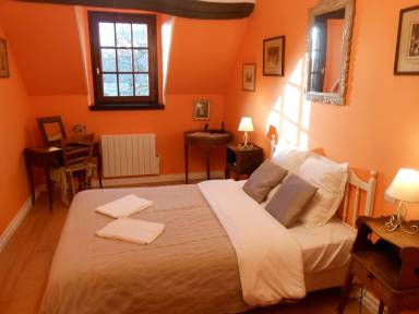 Accommodation  Pontlevoy