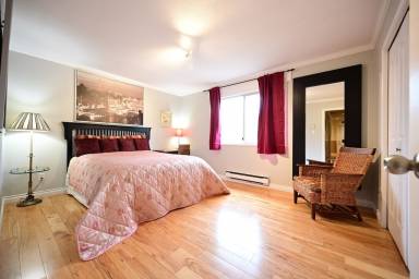 Bed and breakfast  Richmond