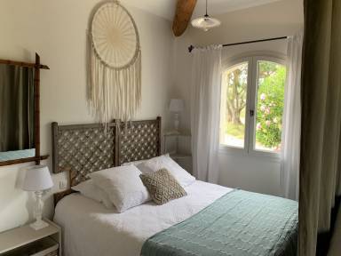 Logement Orange