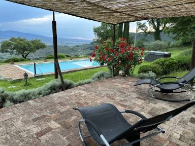 House Silvignano