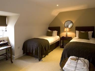 Accommodation Shere