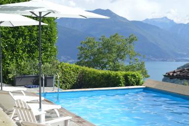Villa Pianello del Lario