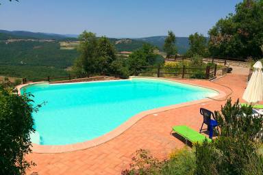 Villa Pari