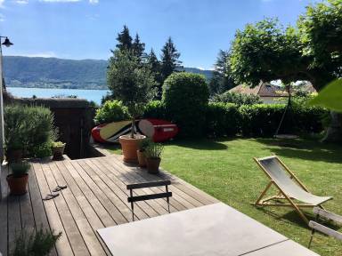 Huis  Annecy