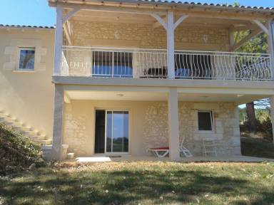 Cottage  Thénac