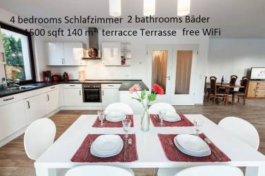 Condo  Pankow