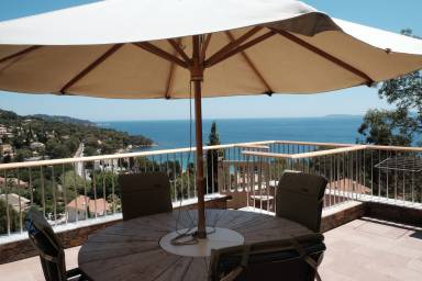 Villa Le Lavandou