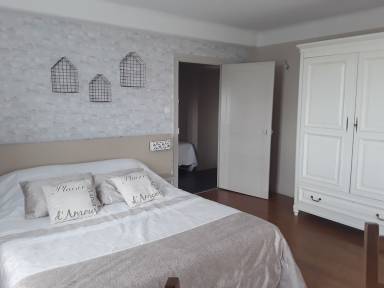 Chambre d'hôtes  Charolles